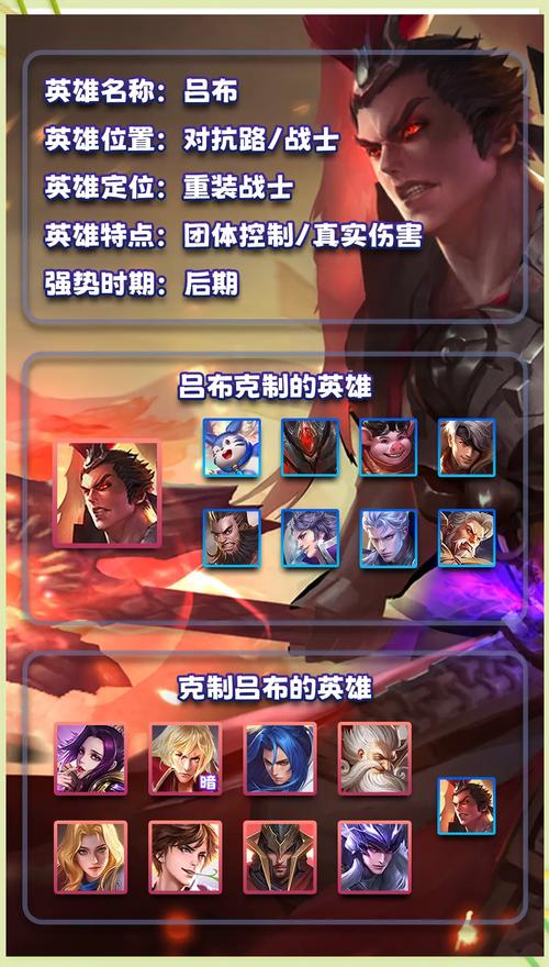 王者英雄克制关系