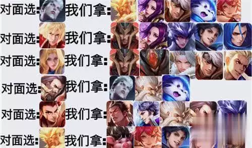 王者英雄克制关系