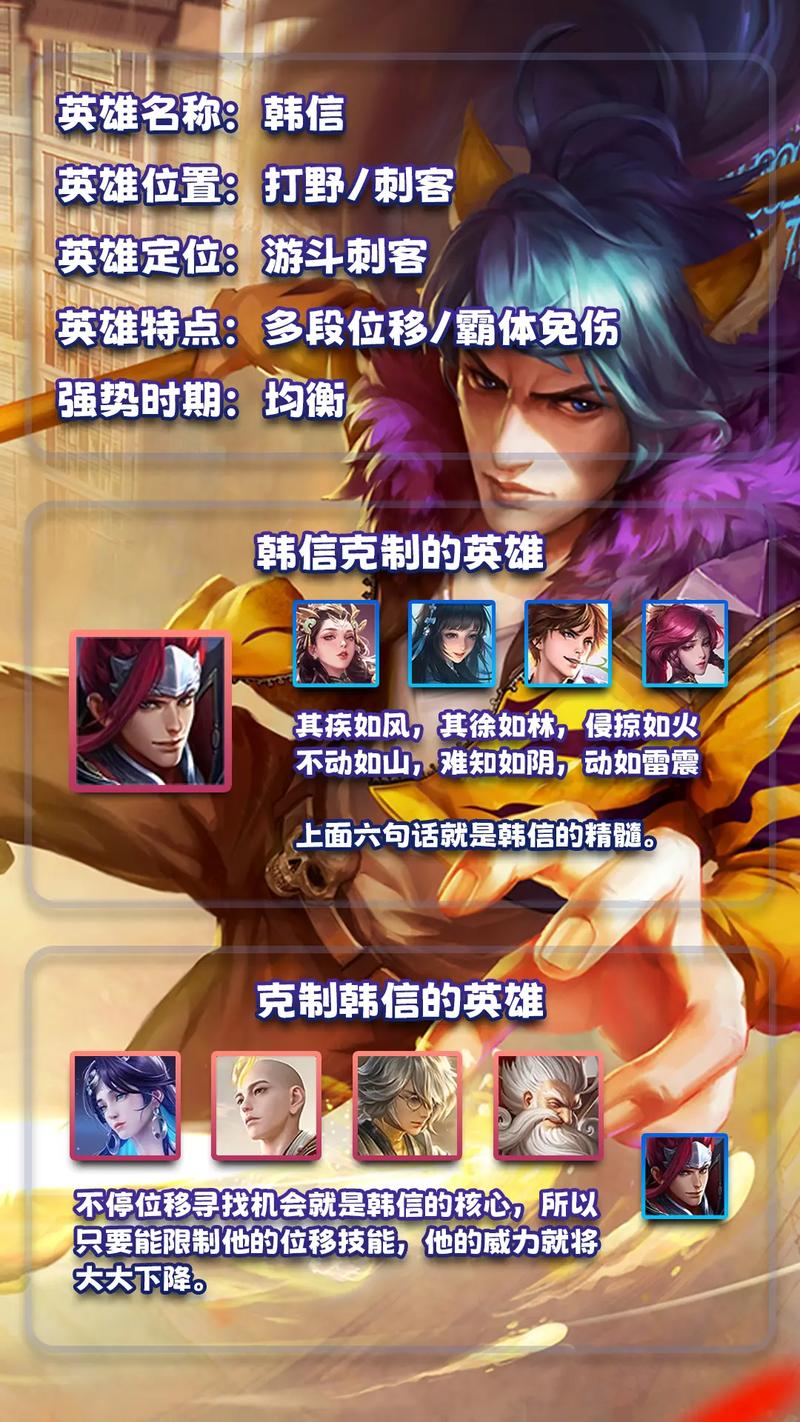 王者英雄克制关系