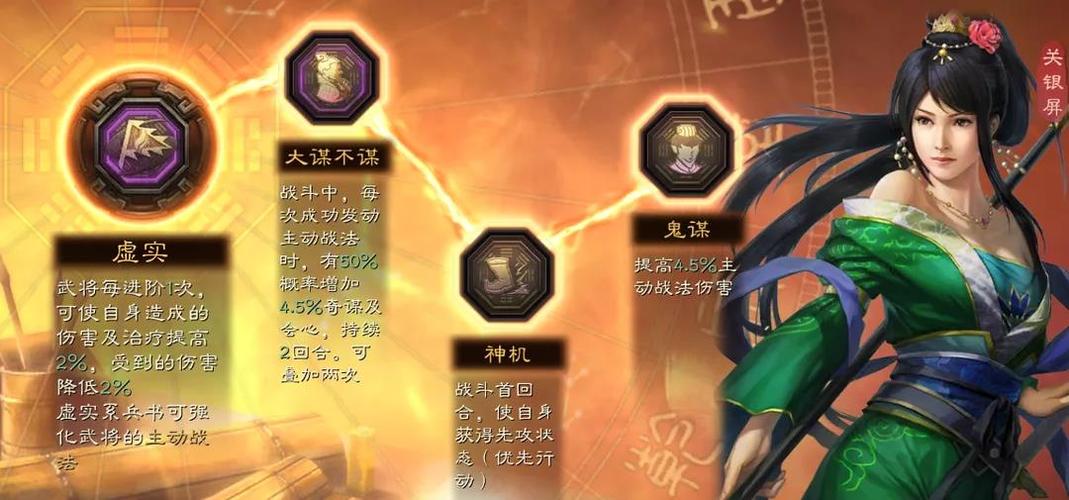 三国志战略版关妹最强阵容