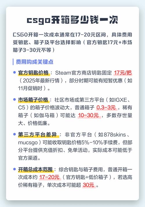 csgo开箱多少钱