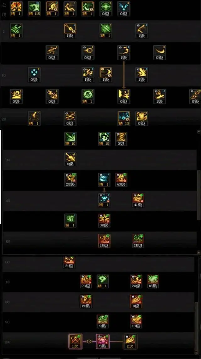 DNF忍者技能加点技巧