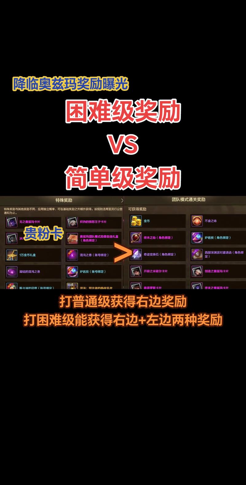 幻塔元素补给舱开启方法