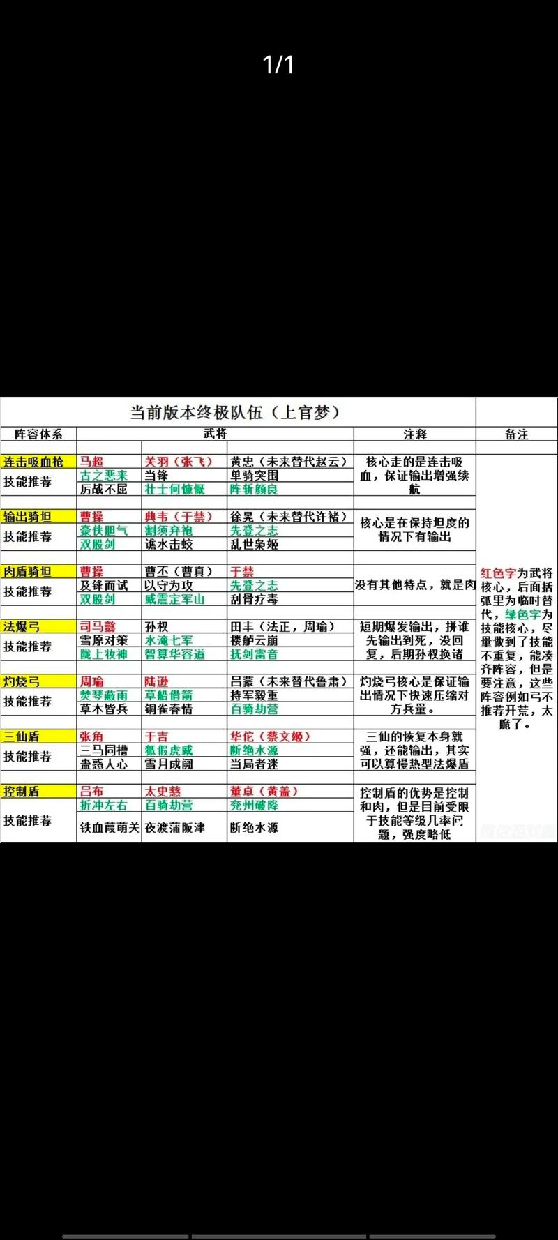 战地无疆控制体系是什么