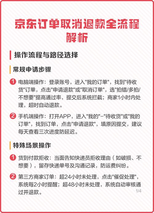 京东怎么取消订单