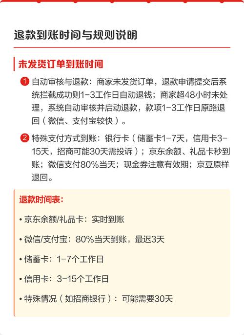 京东怎么取消订单