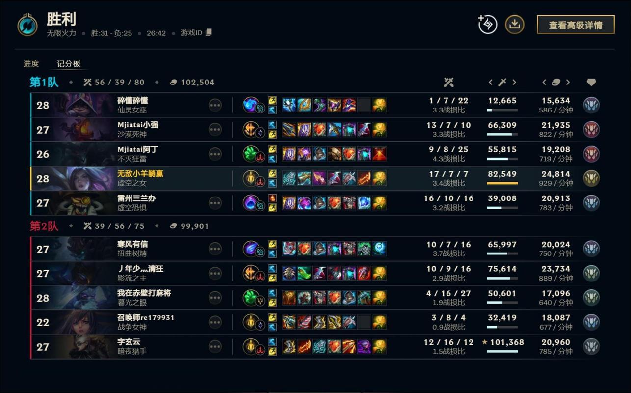 英雄联盟手游卡莎怎么出装