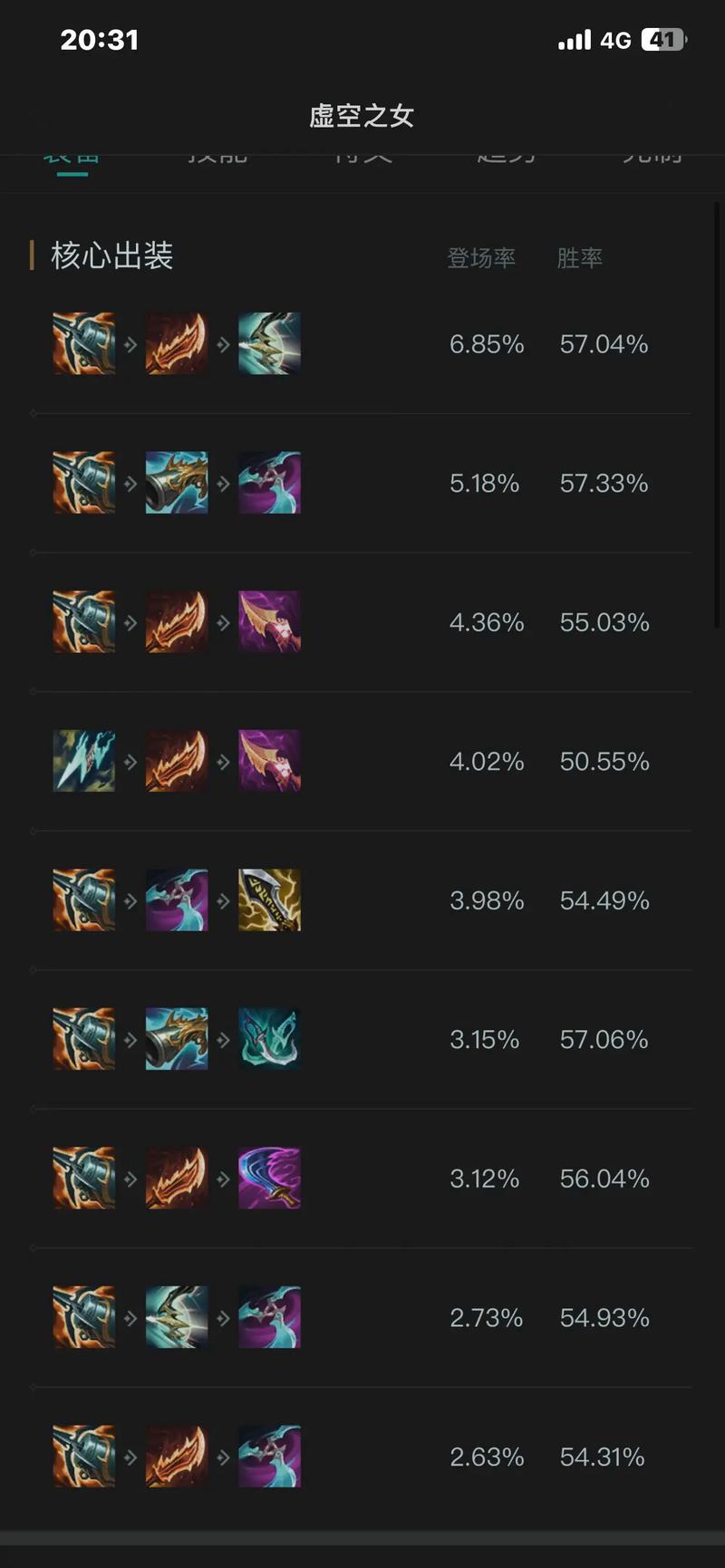 英雄联盟手游卡莎怎么出装