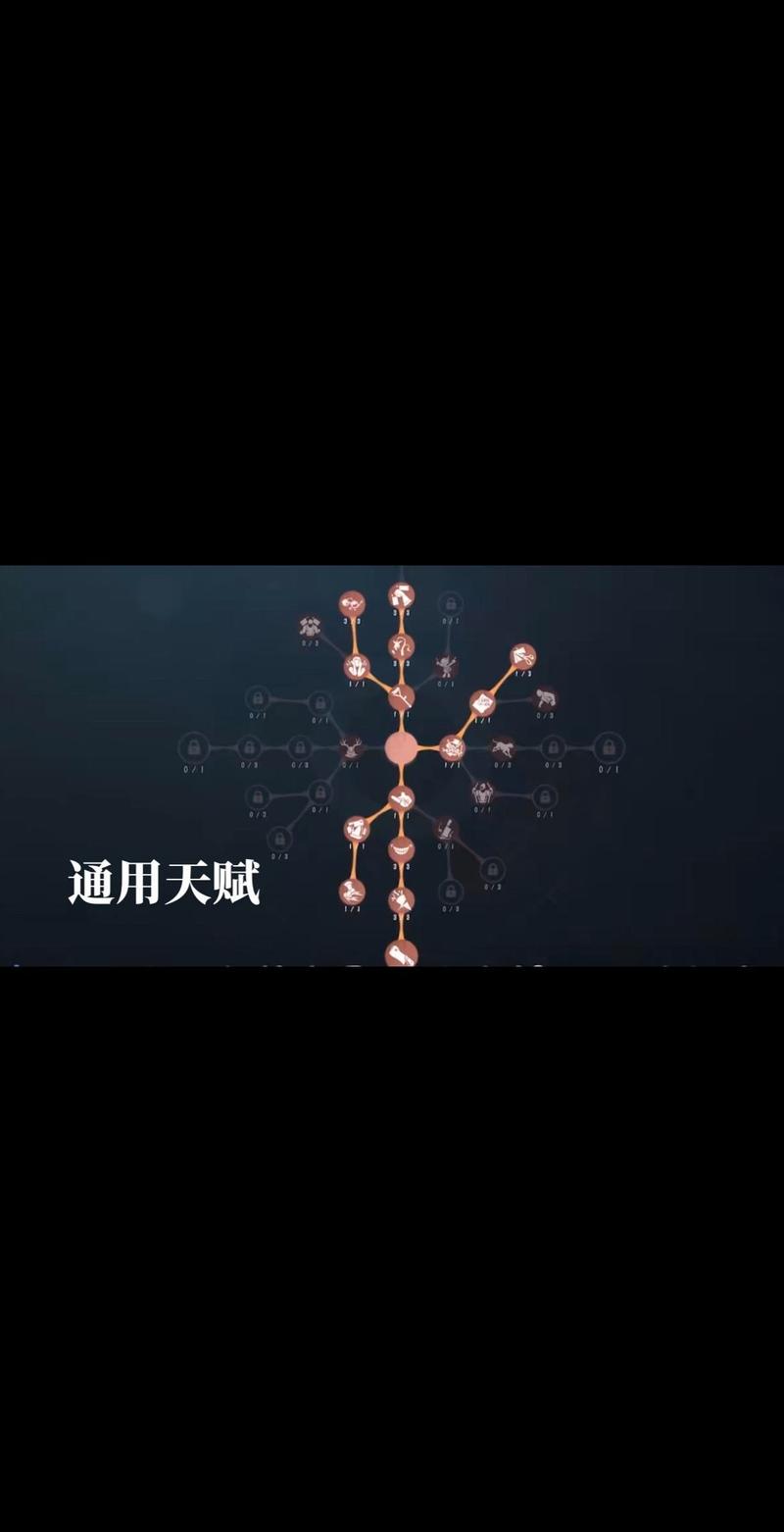 第五人格愚人金天赋点推荐