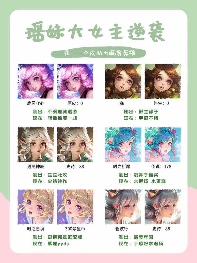 王者荣耀瑶遇见神鹿怎么免费获得