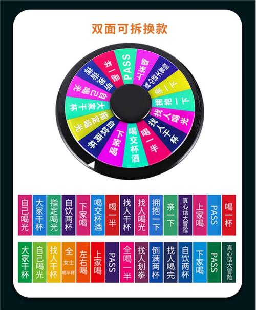 恐怖版俄罗斯转盘游戏玩法规则