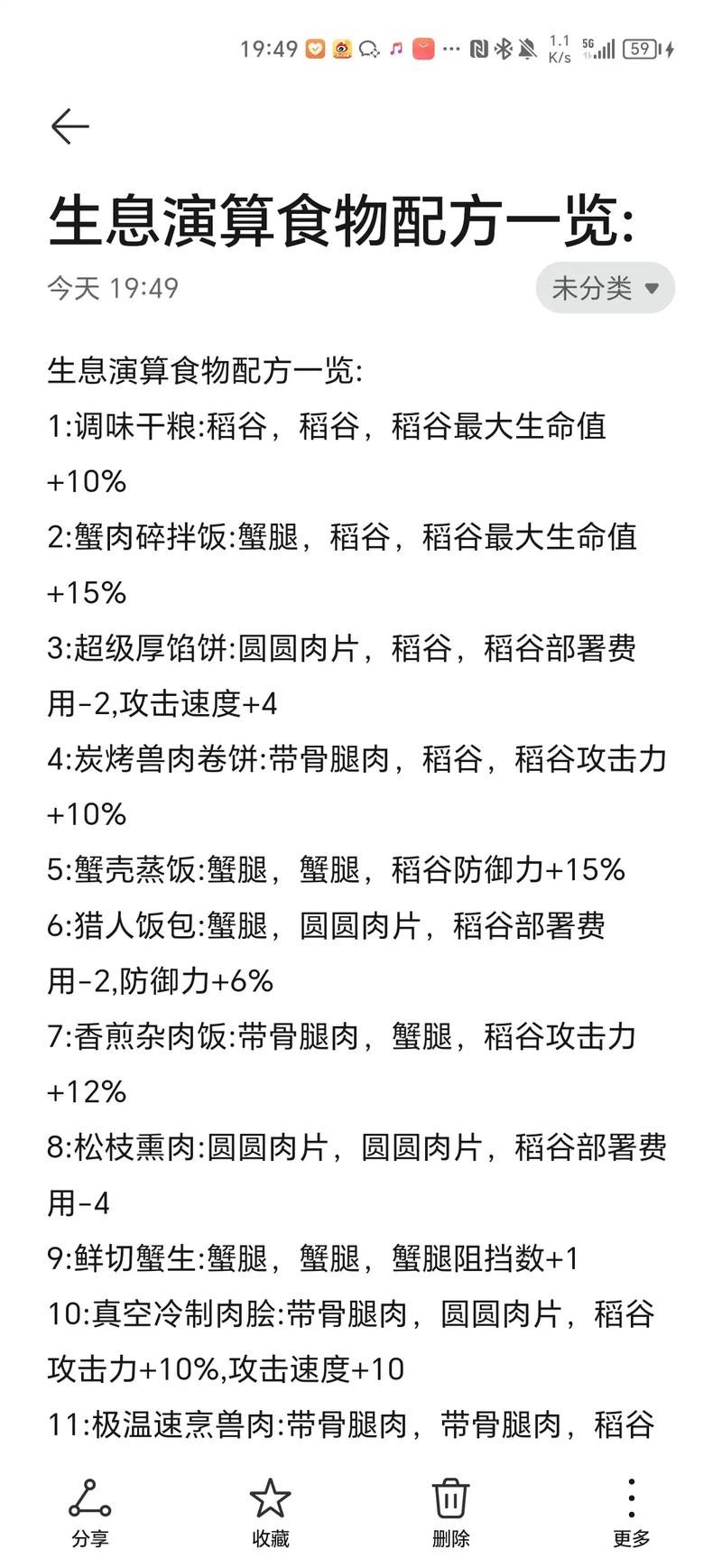 明日方舟生息演算食物