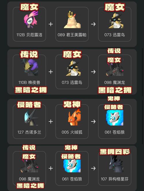 幻兽帕鲁骑乘操作方法