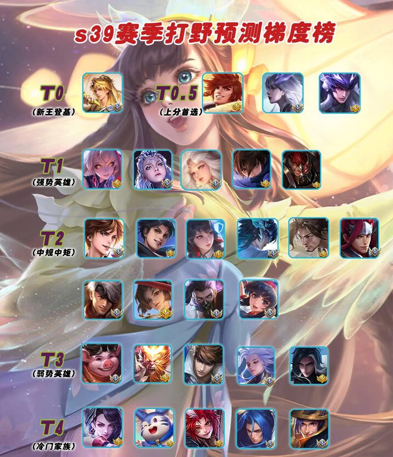 王者荣耀新赛季公告发布