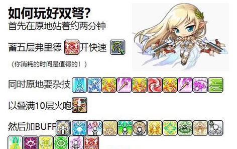 冒险岛双弩精灵技能加点