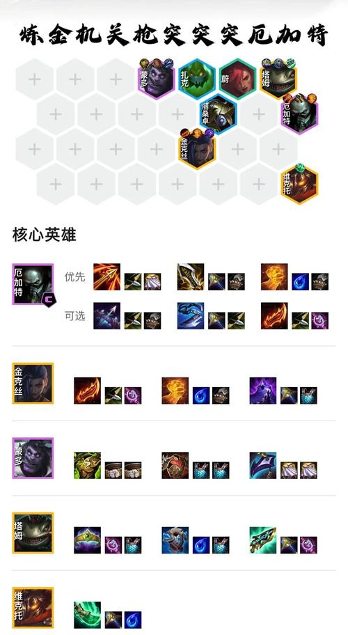 lol蜘蛛女皇玩法