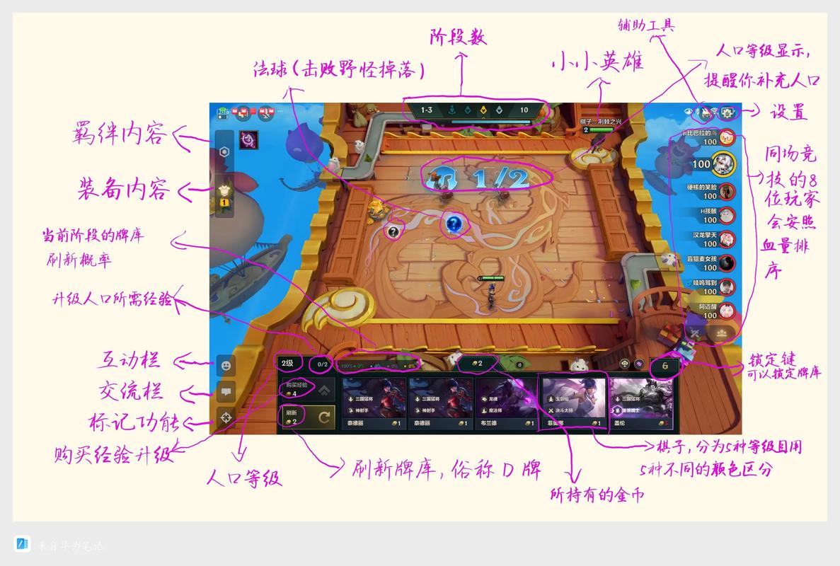 金铲铲之战神龙卡尔玛怎么玩