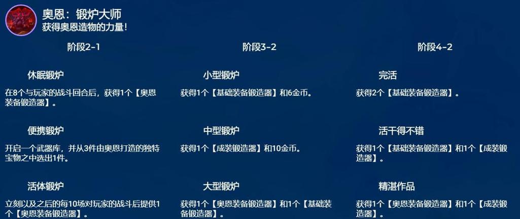 金铲铲之战神龙卡尔玛怎么玩