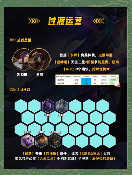 金铲铲之战神龙卡尔玛怎么玩