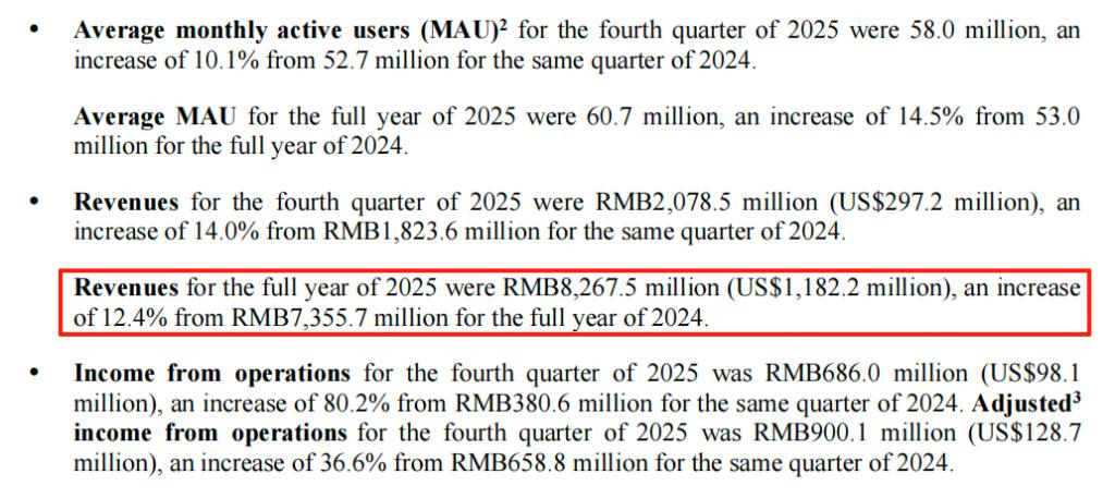 Boss直聘怎么查看企业员工评价