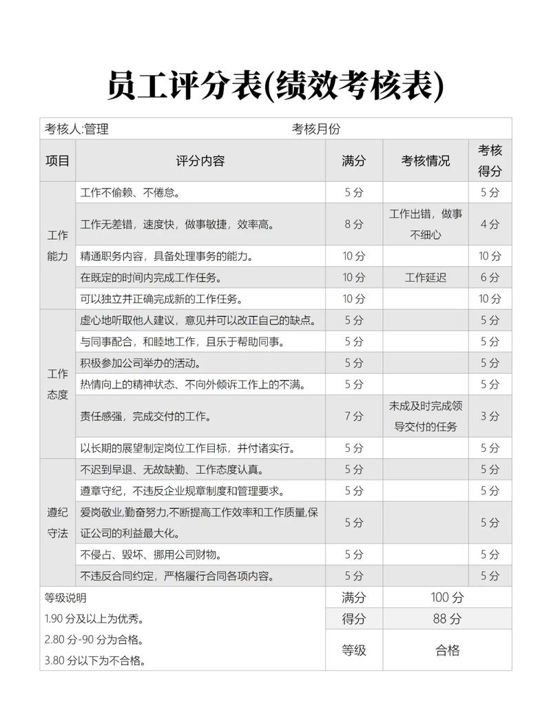 Boss直聘怎么查看企业员工评价