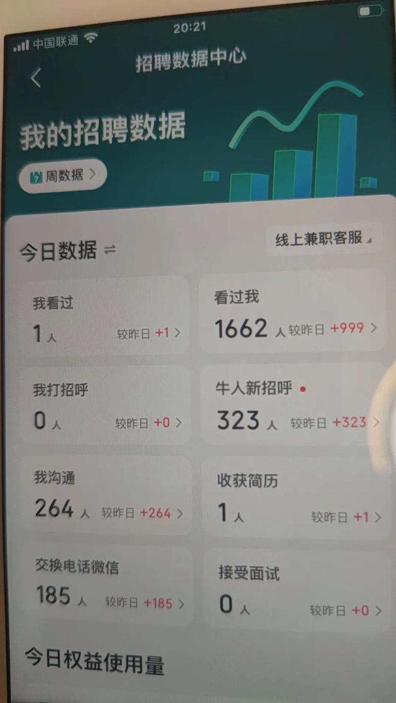 Boss直聘怎么查看企业员工评价