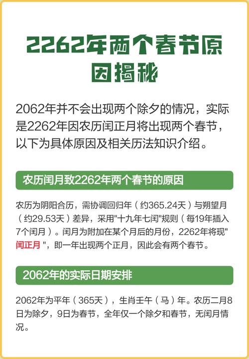 2262年有2个春节是真的吗