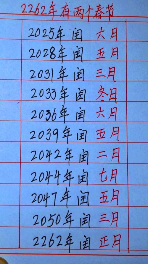 2262年有2个春节是真的吗