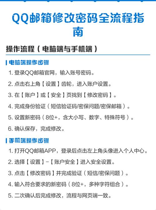 qq邮箱怎么设置字体颜色