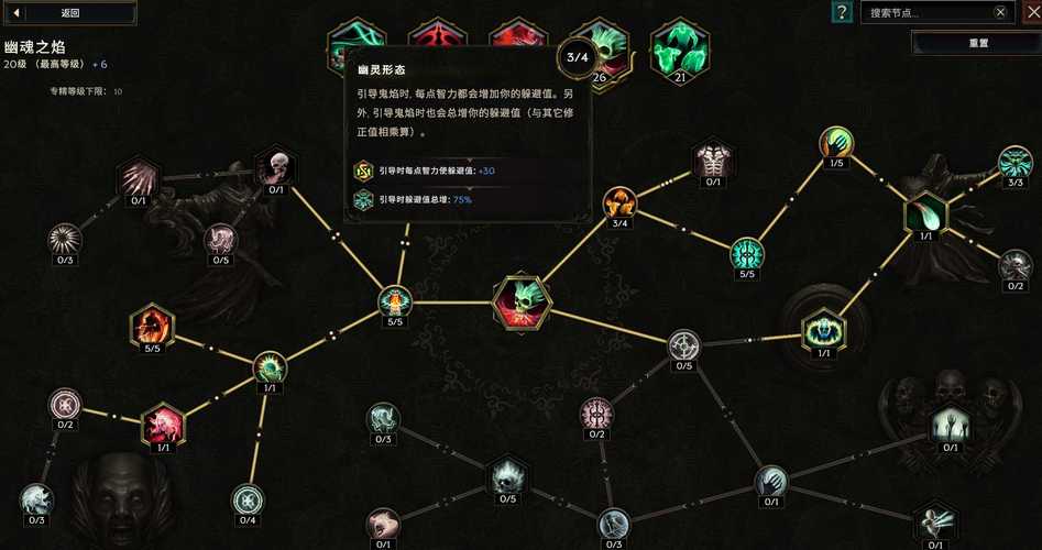 最后纪元折磨术士BD攻略