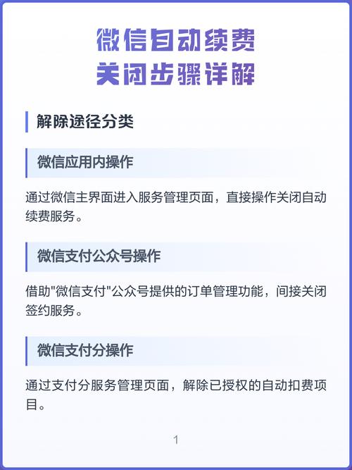 微信怎么关闭自动续费