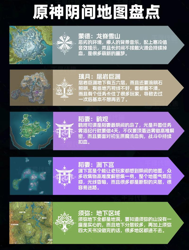 原神怪盗与名侦探书籍收集