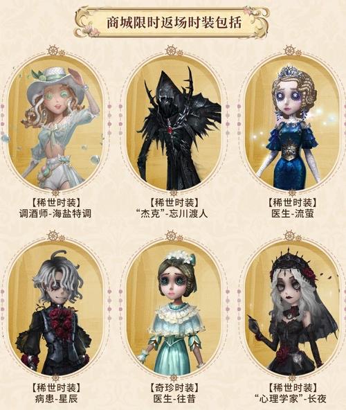 第五人格稀世时装