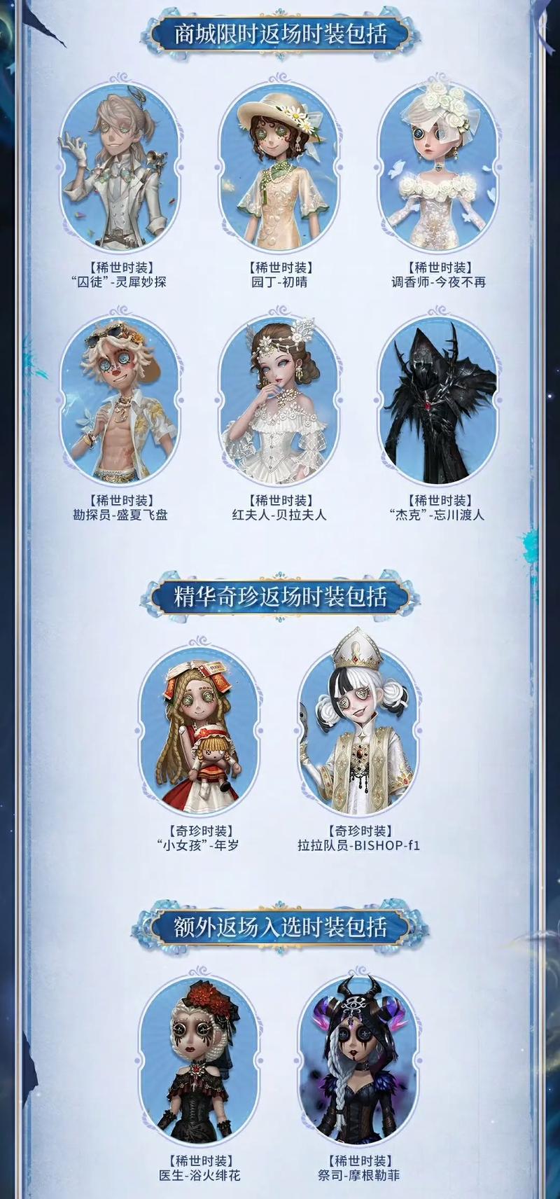 第五人格稀世时装