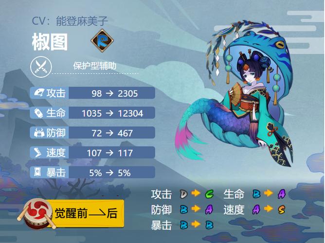 阴阳师椒图御魂怎么配