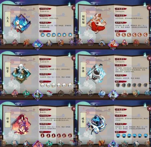 阴阳师椒图御魂怎么配