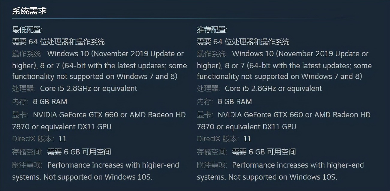 我的世界地下城手机版