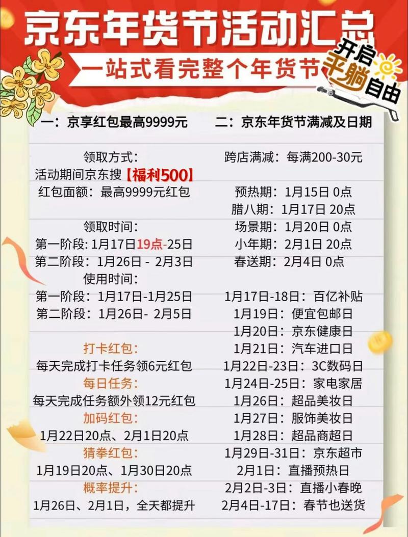 京东怎么设置收货时间