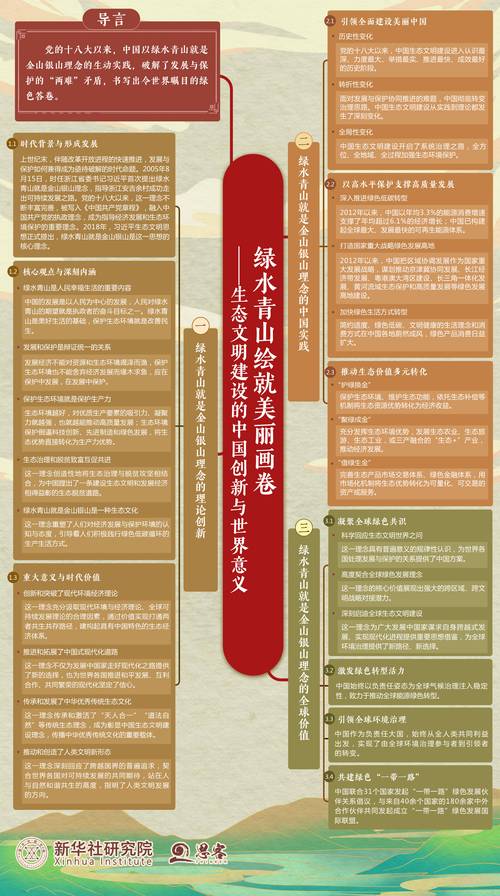 今日头条怎么设置兴趣标签