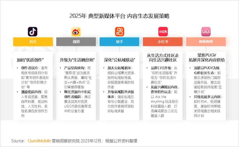 今日头条怎么设置兴趣标签