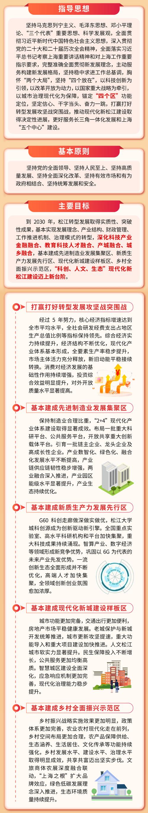 今日头条怎么设置兴趣标签