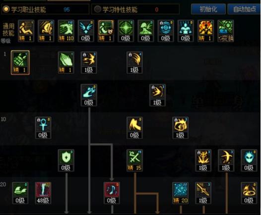 dnf神界版别感电流玩法