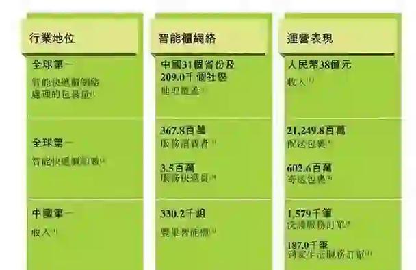 丰巢快递被别人取走了怎么办