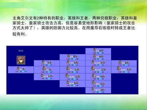 梦幻模拟战2转职