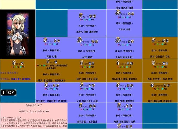 梦幻模拟战2转职