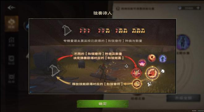 塔瑞斯世界游侠怎么样
