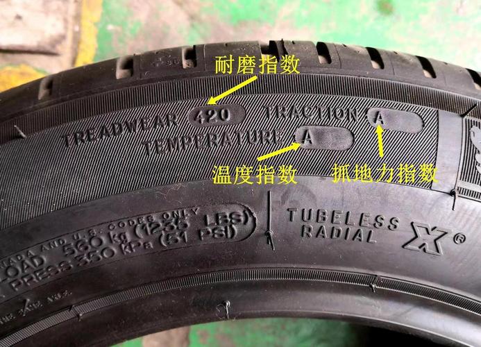 汽车之家怎么查看轮胎评测