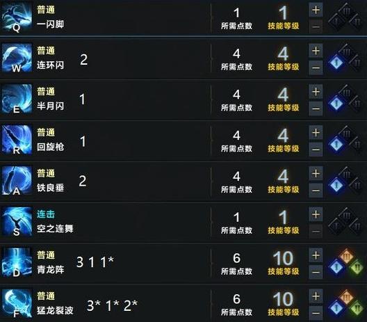 命运方舟女枪怎么加点