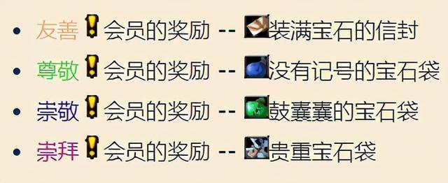 WOW星界财团声望怎么刷