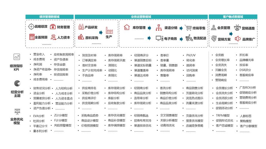 京东怎么查看物流信息